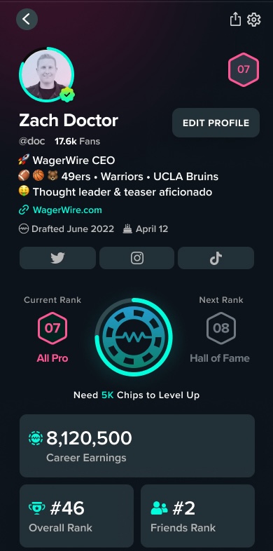 Your-Profile-Full.jpg